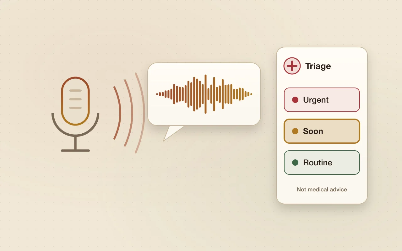 Illustration of a voice conversation producing a triage card with urgency levels